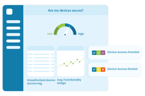 ESP32 Implementation