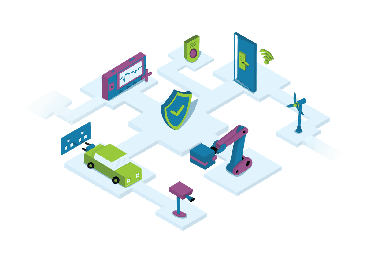 IoT devices with AI capabilities